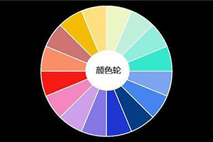 UV打印機(jī)的油墨為什么是CMYK四原色？