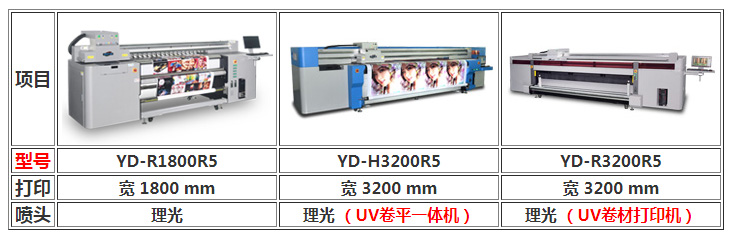 圖3：uv打印機(jī)